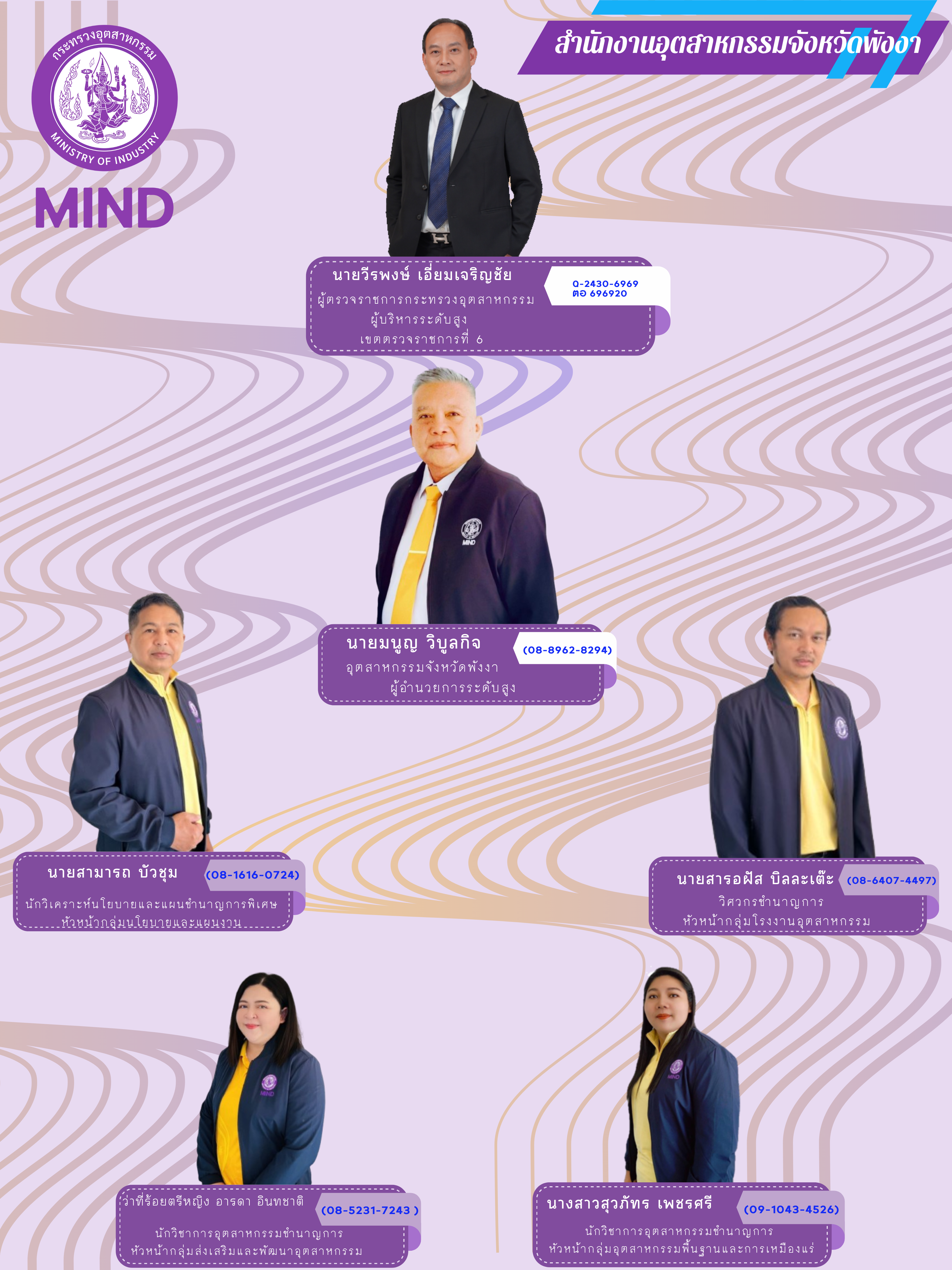 โครงสร้างบุคลากร สอจ-พังงา (1)