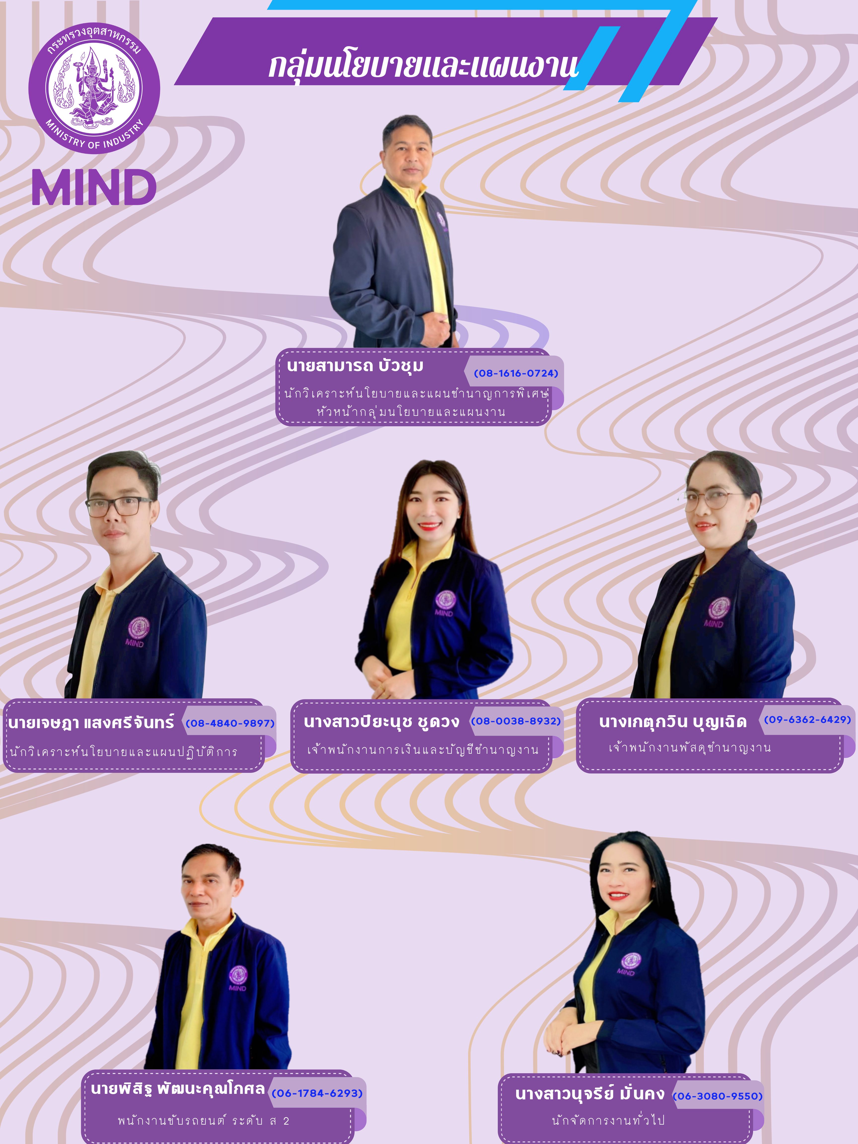 โครงสร้างบุคลากร สอจ-พังงา (2)