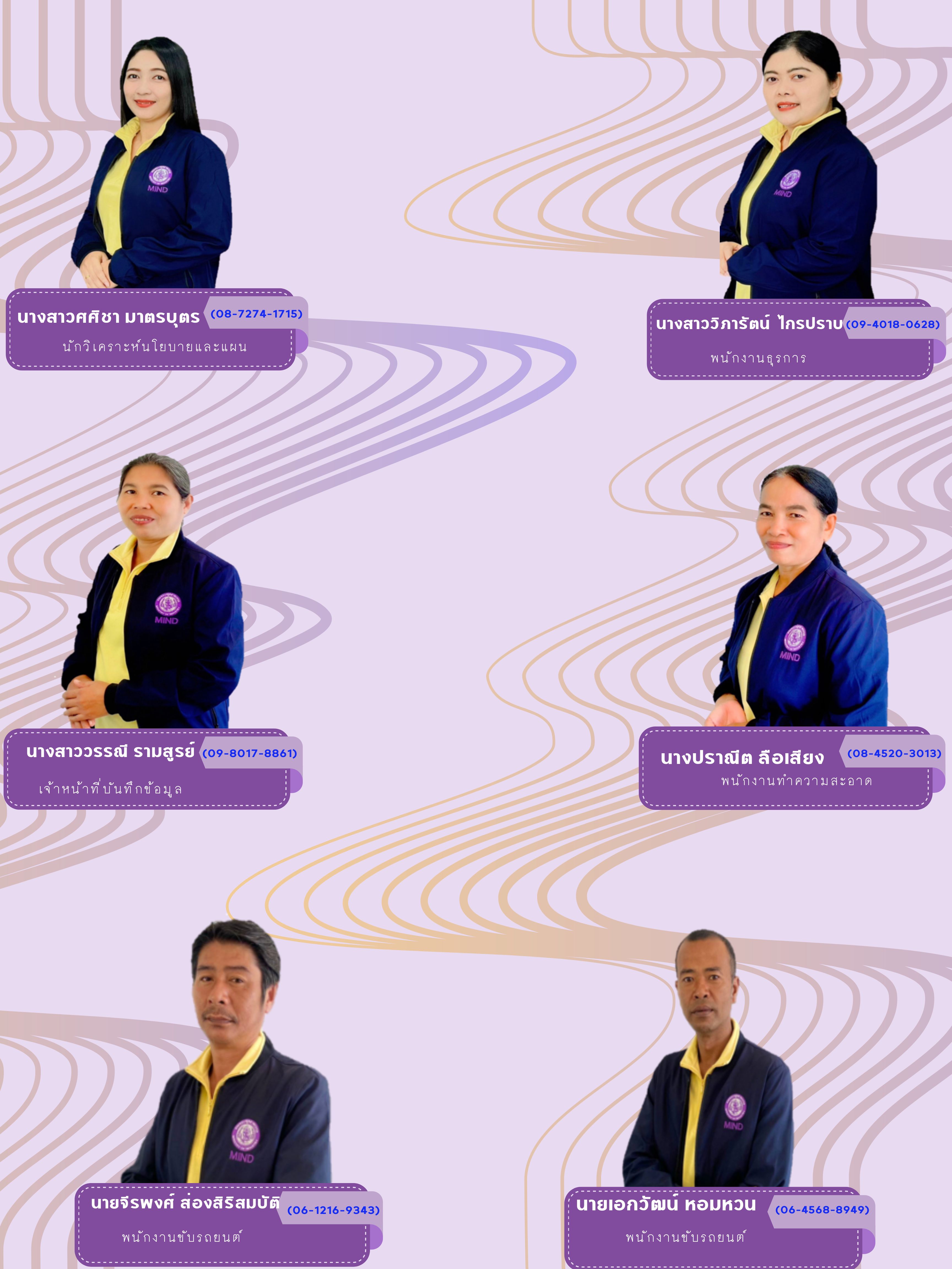 โครงสร้างบุคลากร สอจ-พังงา (3)