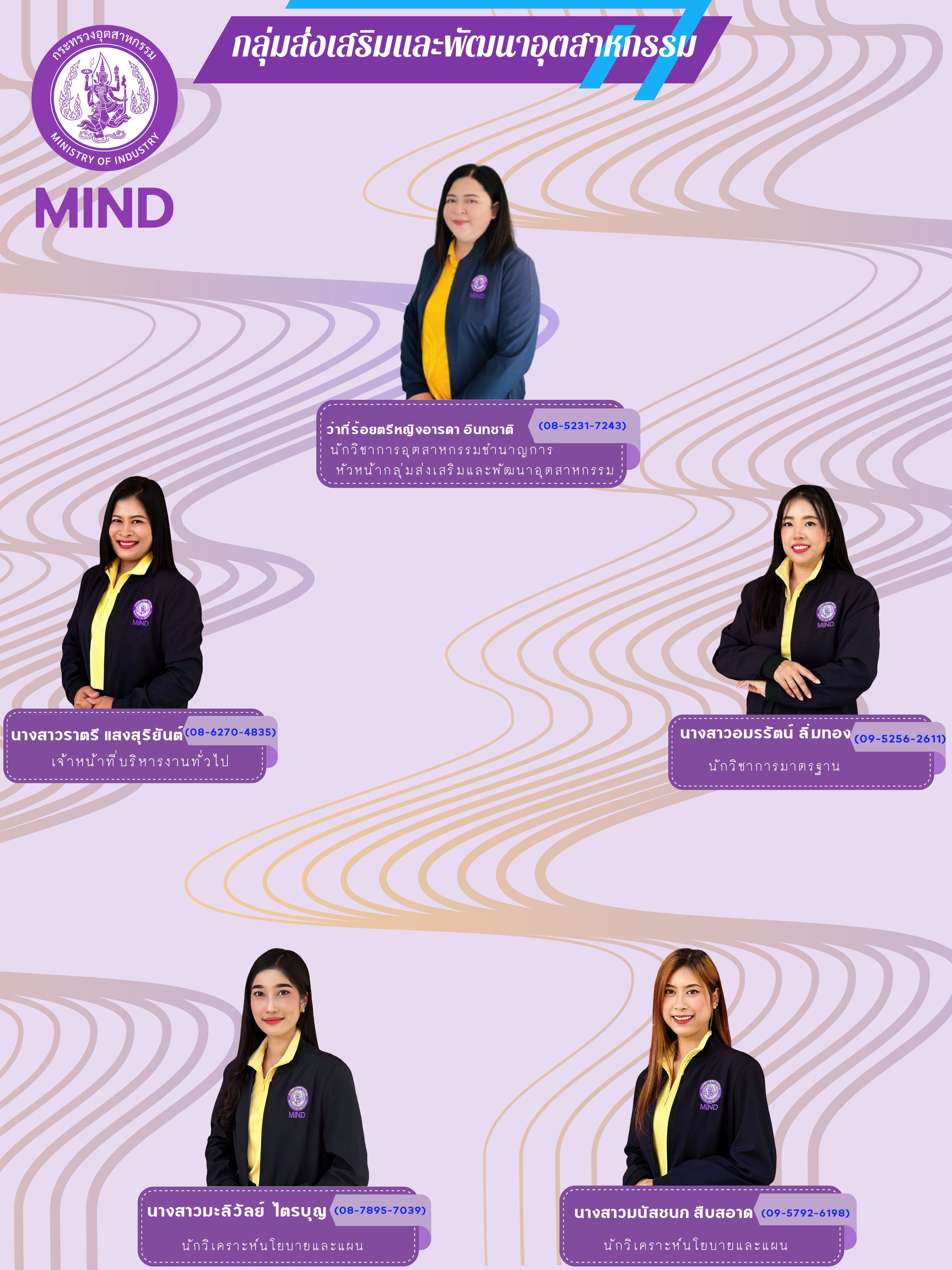 โครงสร้างบุคลากร สอจ-พังงา (5)